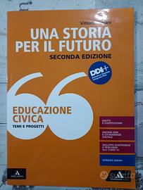 LIBRI I.T.I ELETTROTECNICA 1° 2° 3° 4°