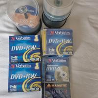 DVD -R. DVD RW 