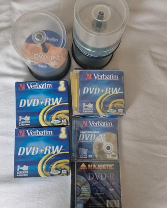 DVD -R. DVD RW 