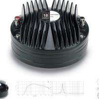 RIBASSO driver eiten sound  mod. NSD 1480N 8 OHM