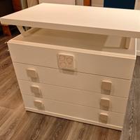 Fasciatoio per bambini 