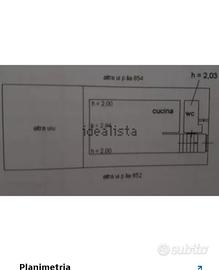 Monolocale, Cerignola