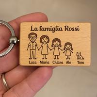 Portachiavi personalizzato inciso a laser