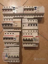 interruttori differenziali 