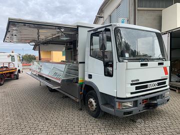 Food truck- autonegozio