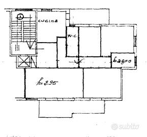 Appartamento zona piazza Restagno Cassino