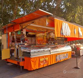 Vendita attività commerciale