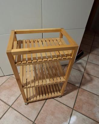 carrello RAGRUND  ikea