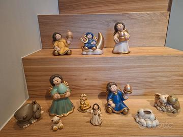 Angioletti Thun ed altro