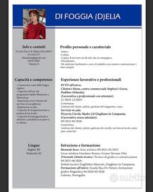 Grafico