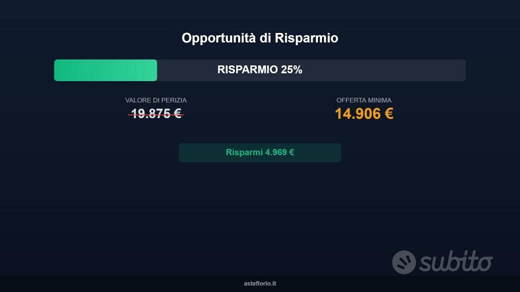 Appartamento – Cave, San Bartolomeo - Vista 2