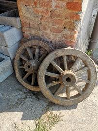 Ruote da carro 