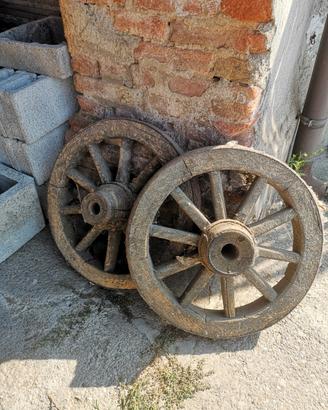 Ruote da carro 