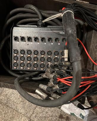 PROEL EBN2408 Stage Box 24 IN - 8 OUT