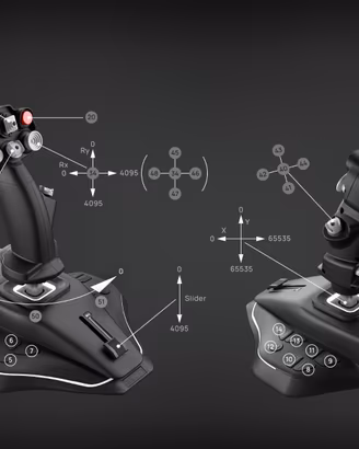 Set joystick e throttle per flight simulator