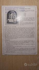 istruzioni per radio Philips 835 A