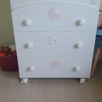 Cassettiera bagnetto bambino