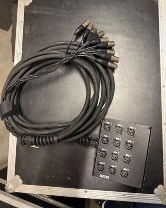 Pro Snake MTS12/0 S Multicore 10m