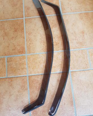 Deflettori d'aria Ligier Ixo