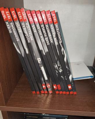 collezione Planet metal