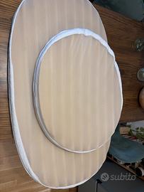Materassini culla stokke