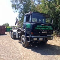 Scarrabile Iveco 190