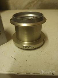 Shimano mulinelli