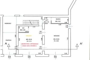 Laboratorio Artigianale Commerciale