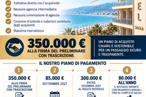 Hotel da acquistare - trattativa diretta