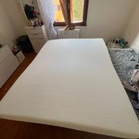 Materasso IKEA 160x200 – quasi nuovo