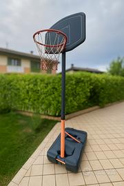 canestro da basket