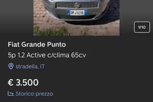 Fiat grande punto