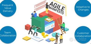 Project manager,AGILE,Prince2PM,SIX SIGMA