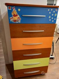 cassettiera settimino colorato