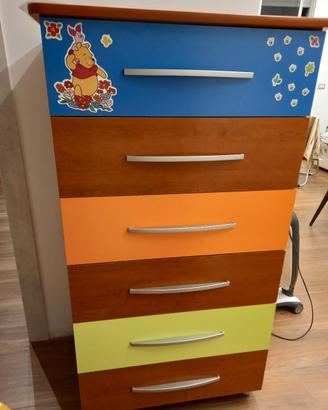 cassettiera settimino colorato