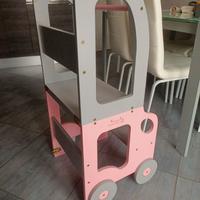 Torre Montessoriana/ Apprendimento