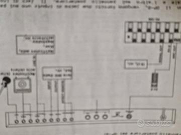 processore di effetti roland gp8 