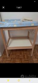 fasciatoio ikea
