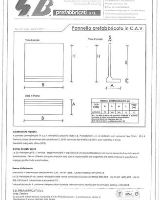 Pannelli prefabbricati in calcestruzzo armato