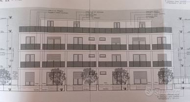 Terreno edificabile con licenza