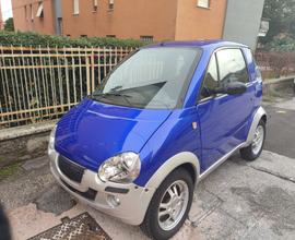 Microcar