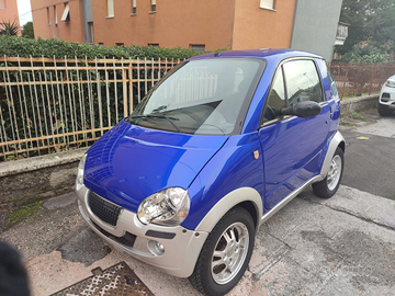 Microcar