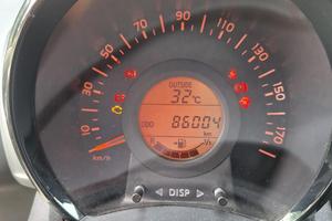 Citroen C1 2018