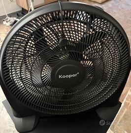 Ventilatore turbo