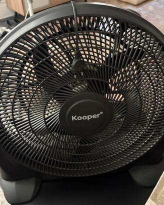 Ventilatore turbo