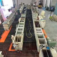 GALVANICA E PULITURA METALLI (anche singole)