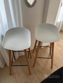 Sgabelli cucina