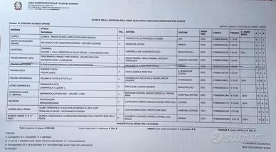 Libri 1 Liceo Scienze Umane Darwin Rivoli
