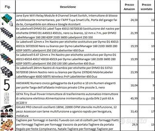 Oggettistica varia - Fai da te