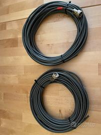 Cavo Coassiale Belden H155